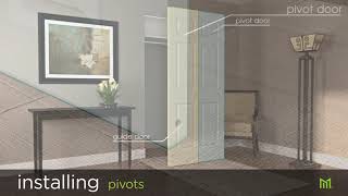 How to Install Bifold Interior Doors [upl. by Yaniv]