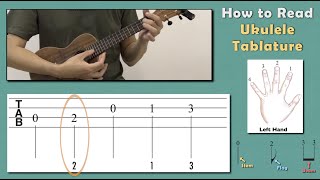 How to Read Ukulele Tablature TAB [upl. by Lantz]