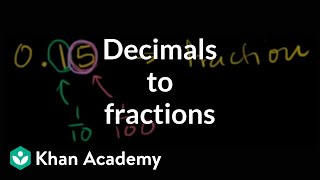 Converting decimals to fractions example 1  Decimals  PreAlgebra  Khan Academy [upl. by Ursulette948]