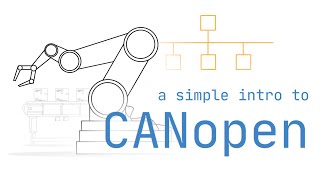 CANopen Explained  A Simple Intro 2020 [upl. by Metts981]