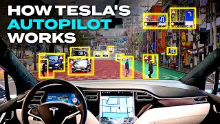 How Does Teslas Autopilot Work [upl. by Season]