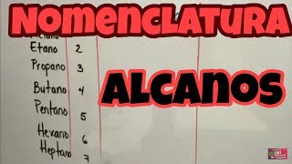 Alcanos Nomenclatura Parte 1 [upl. by Rehtaeh]