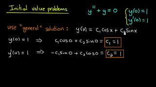 ODE  Initial value problems for second order equations [upl. by Baler167]