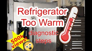 Refrigerator Too Warm  Diagnostic Steps [upl. by Ennairoc]