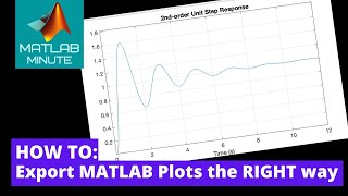 HOW TO Export MATLAB Plots the Right Way [upl. by Abroms140]