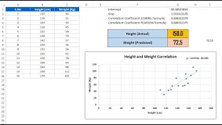 How to interpret clinical trial data – Examples from recent clinical trials [upl. by Assilem]