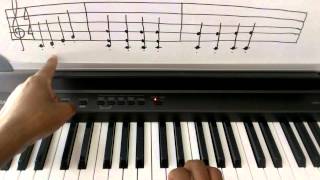 Piano Theory Staccato  How to Play Staccato [upl. by Low]