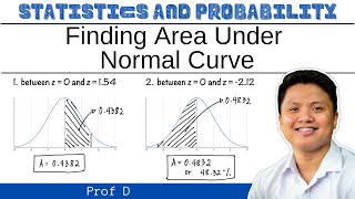 Finding area under a normal curve  Prof D [upl. by Ettenil]