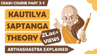 Kautilya Arthashastra  Saptanga Theory  Indian Political Thought  Crash Course 31  Hindi [upl. by Downing]