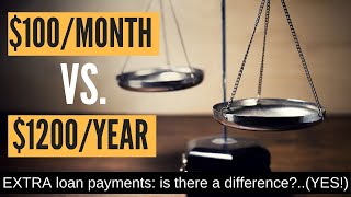 Paying extra on your loan The RIGHT way to do it Monthly vs Annually [upl. by Georgia]