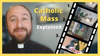 A StepbyStep Guide to the Catholic Mass [upl. by Idmann171]