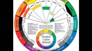 Color Theory Lesson [upl. by Areval714]