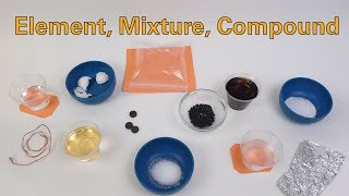 Element Mixture Compound [upl. by Farand]