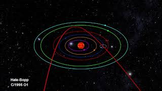 Classroom Aid  Comet Orbits [upl. by Otto]