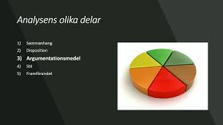 Retorikanalys  att analysera ett tal [upl. by Argyle]