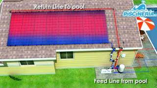 Panel solar  Calefacción de Piscinas  Piscina Temperada  Piscinería [upl. by Eilrac843]