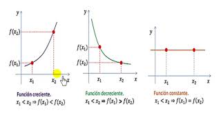 Funciones crecientes decrecientes y constantes [upl. by Vladi742]