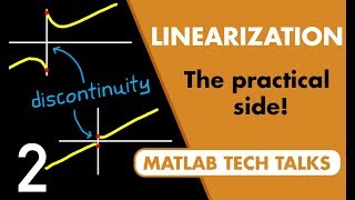 Linearizing Simulink Models [upl. by Adnilav]