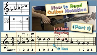 How To Read Guitar Notation Part 1 [upl. by Magnuson]