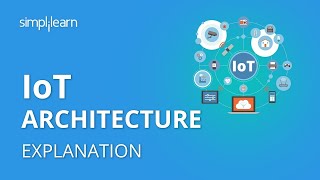 IoT Architecture  Internet Of Things Architecture For Beginners  IoT Tutorial  Simplilearn [upl. by Malarkey839]