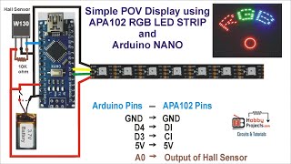 Simple POV Display using APA102 RGB LED STRIP and Arduino NANO [upl. by Arreis]