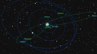 Halleys Comet Orbital Path [upl. by Hinson571]