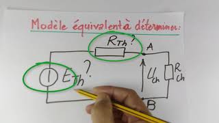 Thévenins theorem  théorème de Thévenin [upl. by Aneetsyrk]