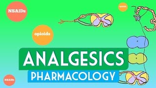 Analgesics pharmacology [upl. by Aiasi]