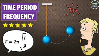 Time Period and Frequency of Simple Pendulum  Physics [upl. by Aihsema]