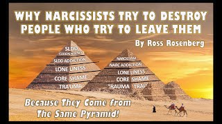 Why Narcissists Try To Destroy People Who Leave Them A Psychological Explanation [upl. by Joceline]