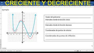 Función creciente o decreciente gráfico [upl. by Anihc]