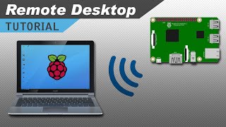 Access Your Raspberry Pi Desktop from Anywhere with Internet [upl. by Philemon]