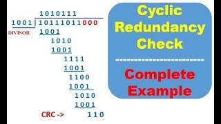 Cyclic Redundancy Check CRC with examples crc error detection in Data [upl. by Ynehteb346]