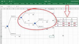 Construct Decision Tree in Excel FREE BYTreePlan [upl. by Cock133]