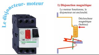 Fonctionnement du disjoncteur moteur [upl. by Ettenay]