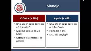 Líquidos y Electrolitos  Parte 3 Hipernatremia [upl. by Renba402]