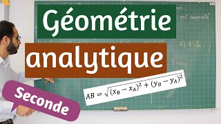 Géométrie analytique [upl. by Viking]