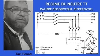 Video N° 188 COMMENT DETERMINER CALIBRE DISJONCTEUR DIFFERENTIEL [upl. by Kandy]