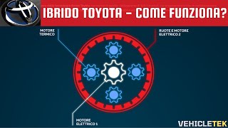 Ibrido TOYOTA  Come funziona ENG SUB [upl. by Brear]