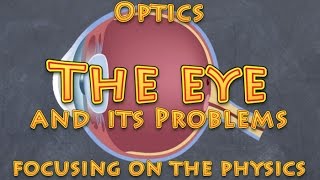 Optics  The physics of the eye Accommodation [upl. by Llezo]