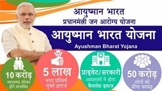 PMJAY Hospital Empanelment Online Application Form for Ayushman Bharat Scheme [upl. by Petes394]