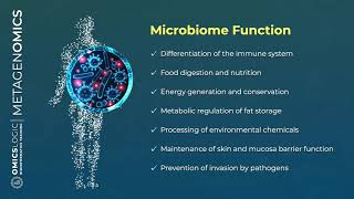 01  Introduction to Metagenomics [upl. by Beaver]