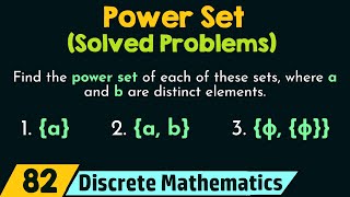 Power Set Solved Problems [upl. by Annaej]