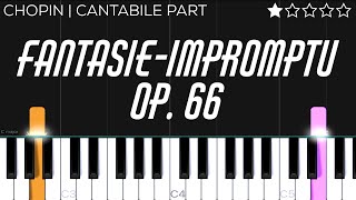 Fantasie Impromptu Op66 Cantabile Part  EASY Piano Tutorial [upl. by Enerual]