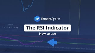 The RSI Indicator  Trading Education  ExpertOption® [upl. by Enram]