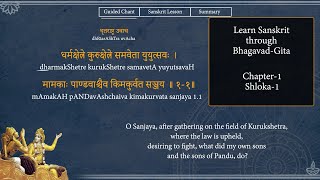 Learn Sanskrit Through BhagavadGita Shlokas  Chapter1  Shloka1 [upl. by Vivienne]