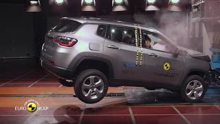 Euro NCAP Crash Test of Jeep Compass [upl. by Adnawahs]