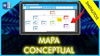 Cómo Hacer un MAPA CONCEPTUAL en Word Rápido y Fácil [upl. by Ishii]