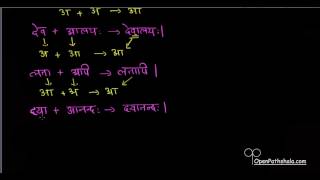 Sanskrit  Introduction to Sandhi [upl. by Gurango]