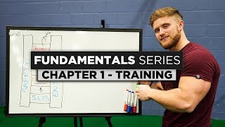 Training Basics amp Theory  Chapter 1 The Fundamentals Series [upl. by Elaweda]